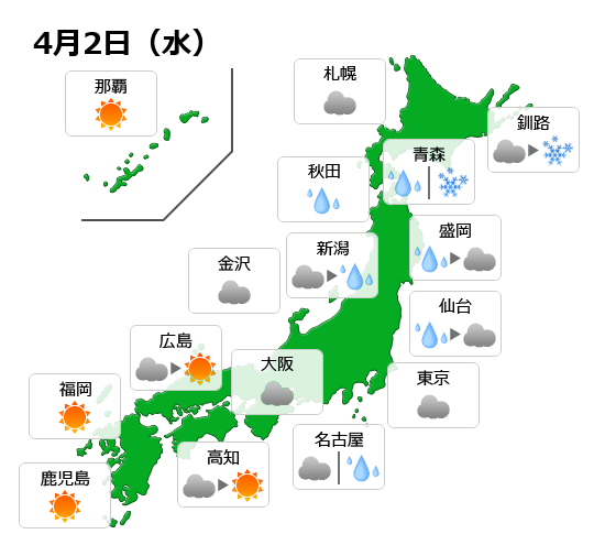 今日 の 天気